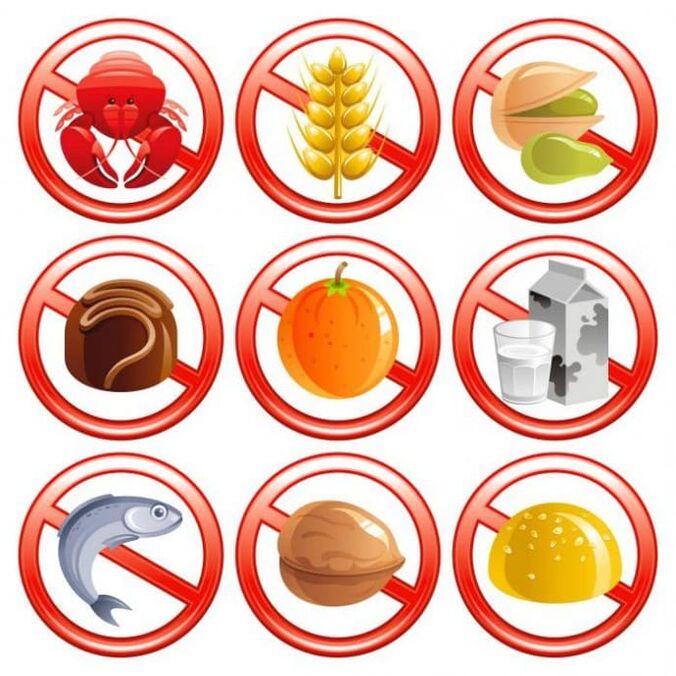 Prohibited products for use with allergies