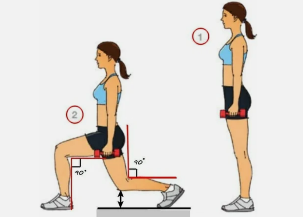 lunges for leg weight loss