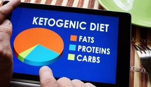 type of ketogenic diet for weight loss